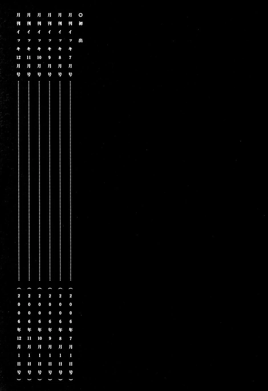 Dorohedoro Chapter 55.5 - 18