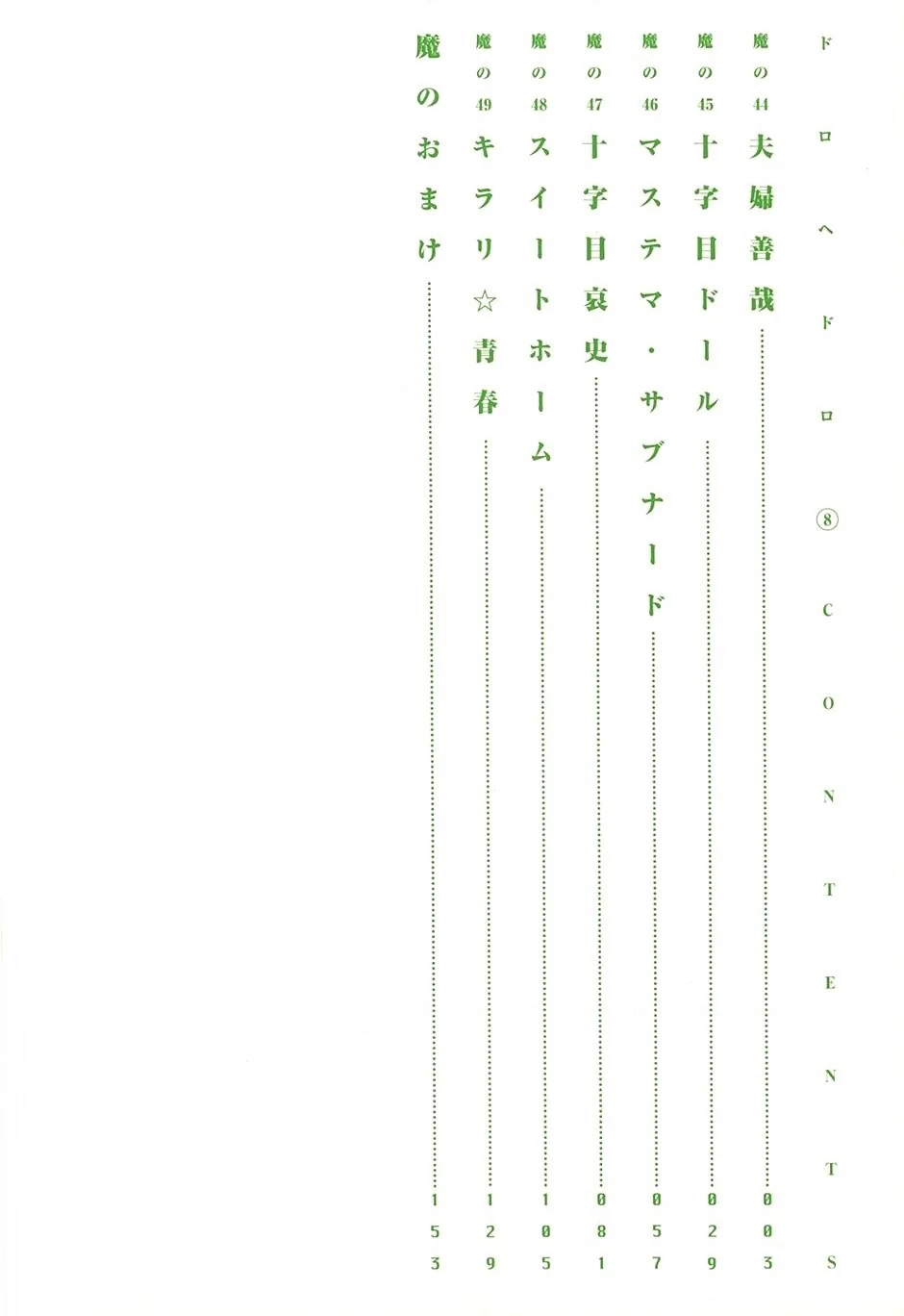 Dorohedoro Chapter 44 - 5