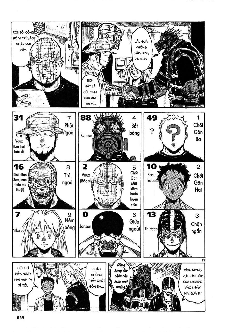 Dorohedoro Chapter 20 - 20