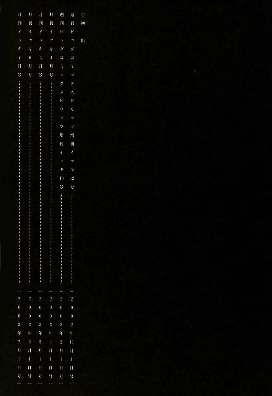 Dorohedoro Chapter 17.5 - 16