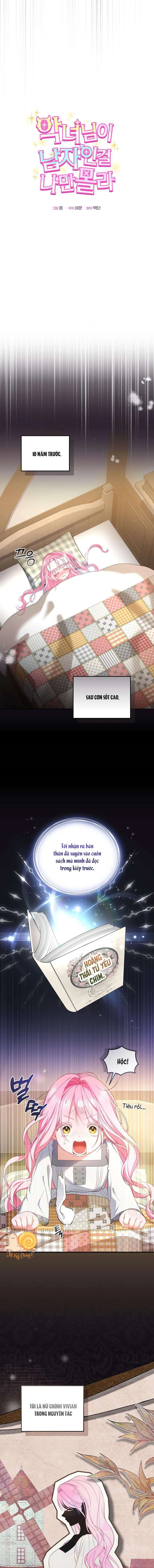 Tôi Là Người Duy Nhất Không Biết Ác Nữ Là Một Người Đàn Ông Chapter 1 - 8