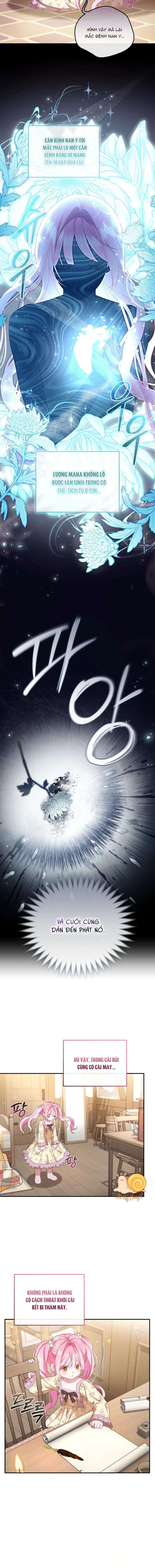 Tôi Là Người Duy Nhất Không Biết Ác Nữ Là Một Người Đàn Ông Chapter 1 - 10