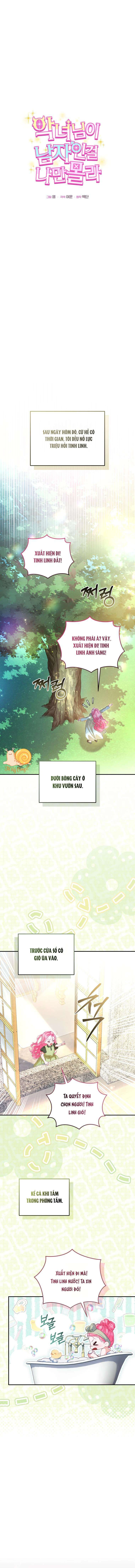 Tôi Là Người Duy Nhất Không Biết Ác Nữ Là Một Người Đàn Ông Chapter 21 - 9