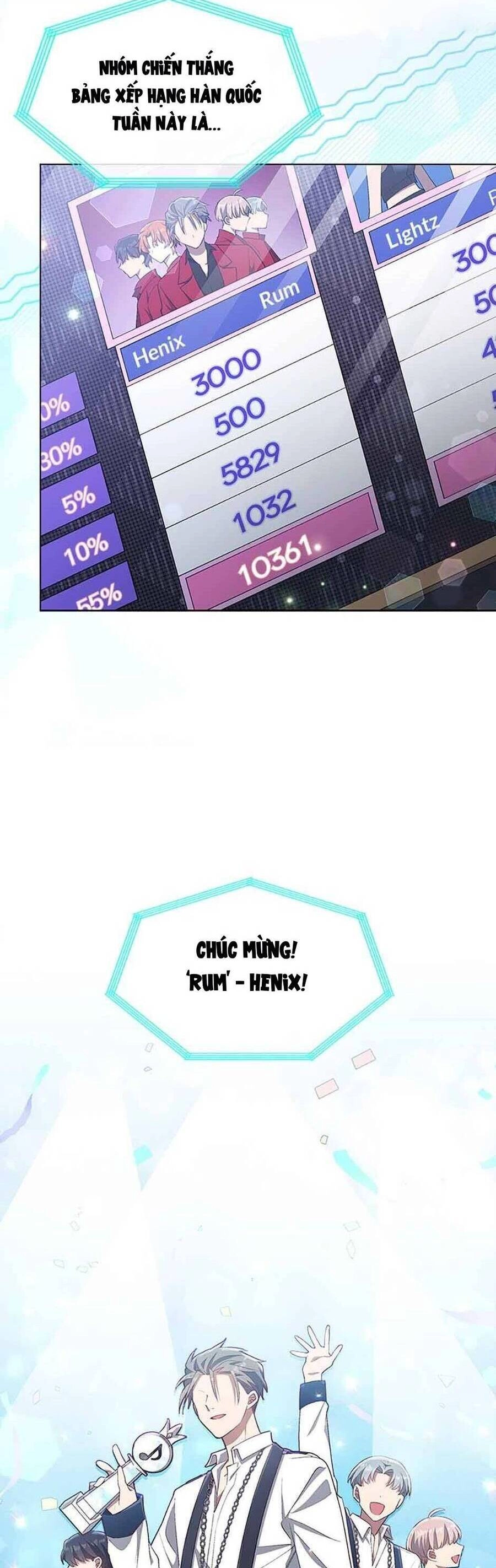 Cuộc Sống Thứ 2 Của Thần Tượng Toàn Năng Chapter 21 - 24