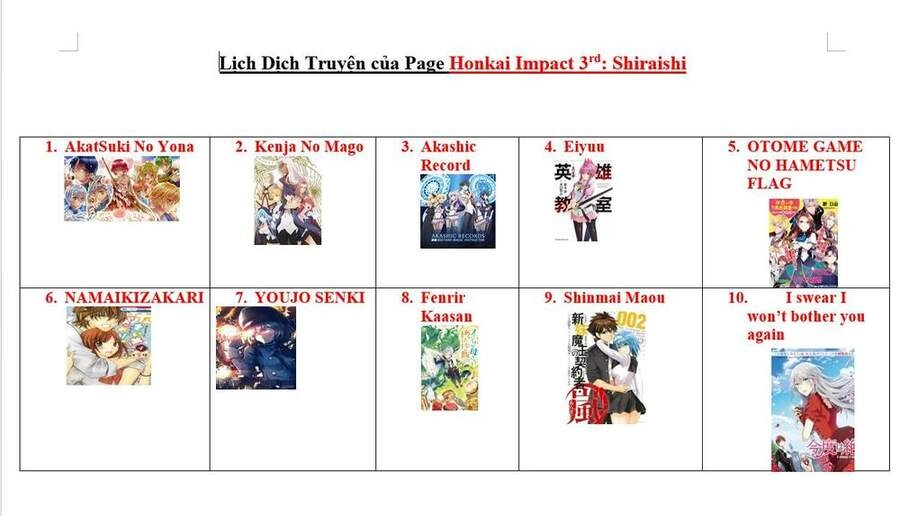 Ông Thầy Vi Diệu Chapter 28 - 31