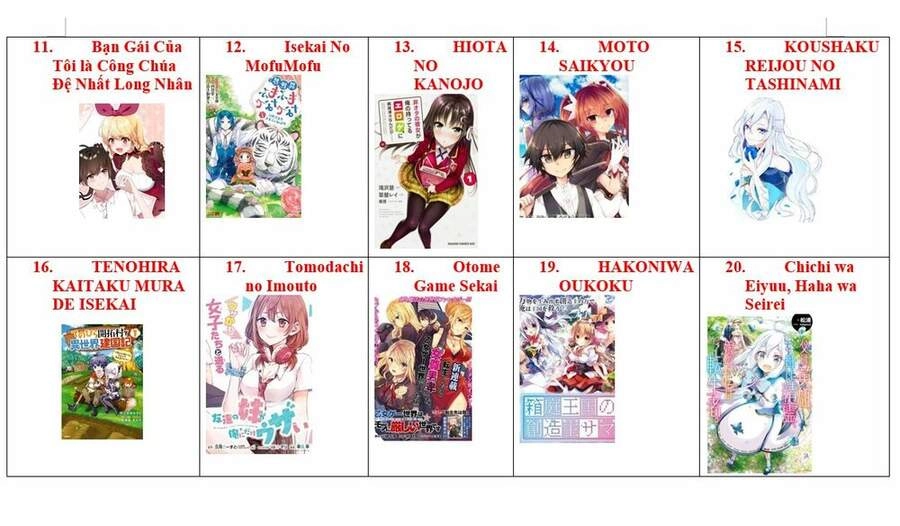 Ông Thầy Vi Diệu Chapter 29.1 - 19