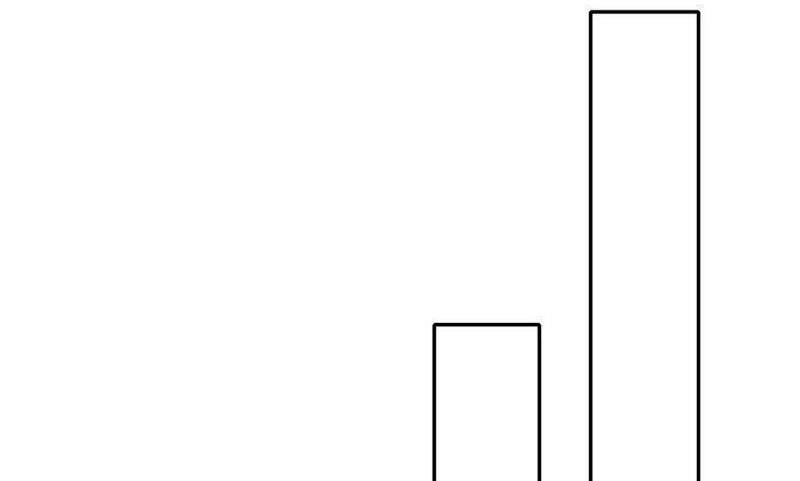 Bắt Đầu Từ Độ Kiếp Chapter 37 - 47