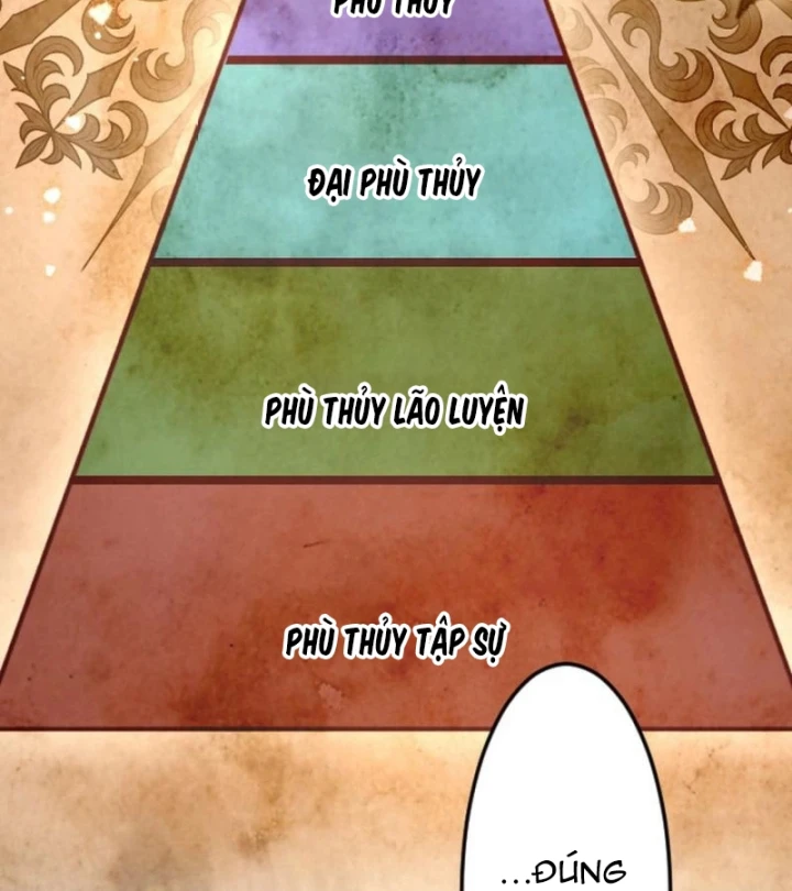 Kiếm Thánh Hồi Quy Và Học Thuyết Ma Pháp Chapter 12 - 35