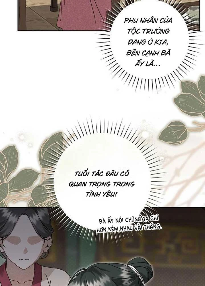 Nhật Ký Sinh Tồn Của Một Nha Hoàn Trong Gia Tộc Họ Đường Ở Tứ Xuyên Chapter 18 - 36