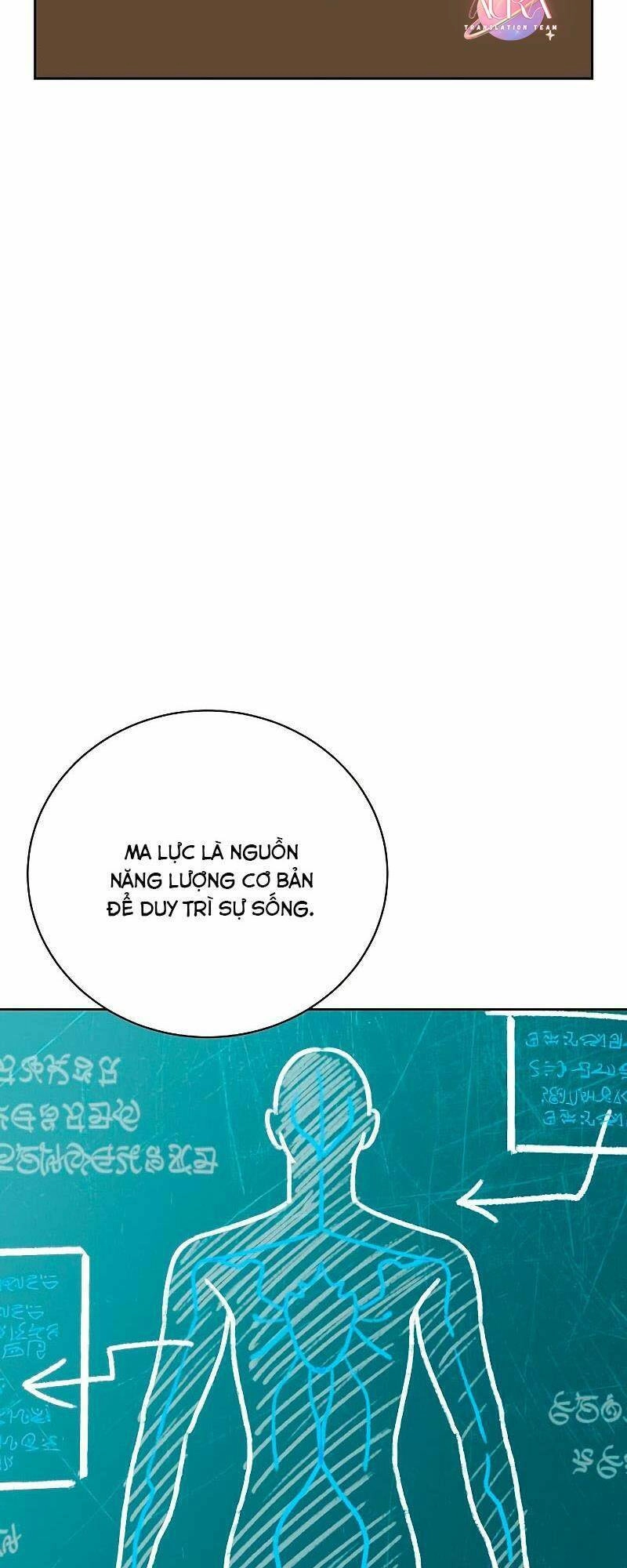 Nắm Giữ Trái Tim Của Bạo Chúa Chapter 6 - 34