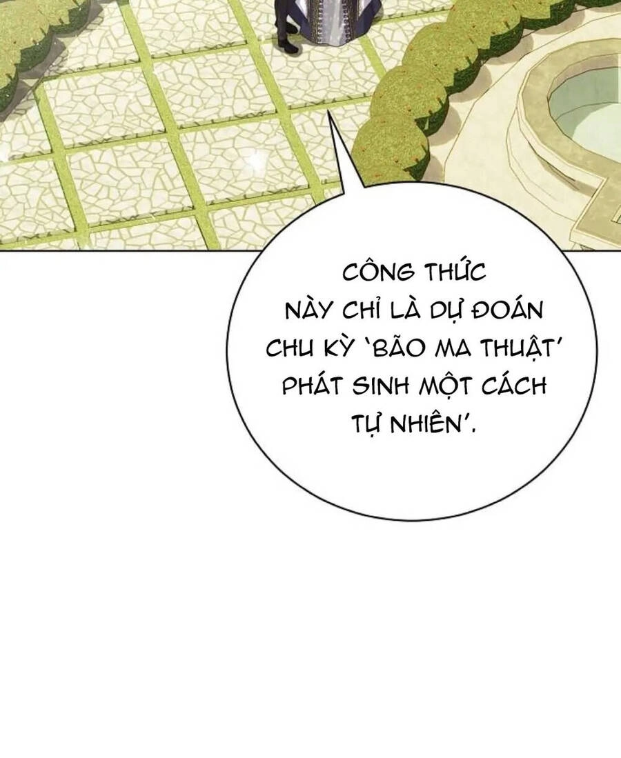 Nắm Giữ Trái Tim Của Bạo Chúa Chapter 37.1 - 38