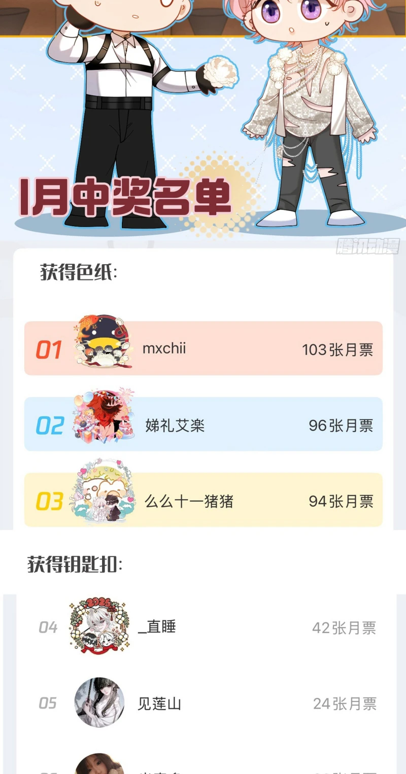 Tôi Cố Ý Giả Vờ Chapter 18 - 48