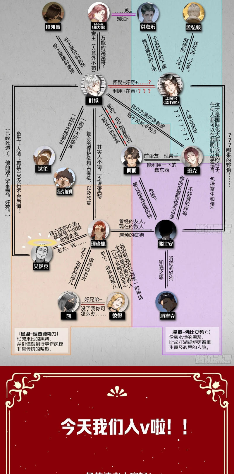 Gặp Tuyết Giữa Hạ Chapter 25 - 55