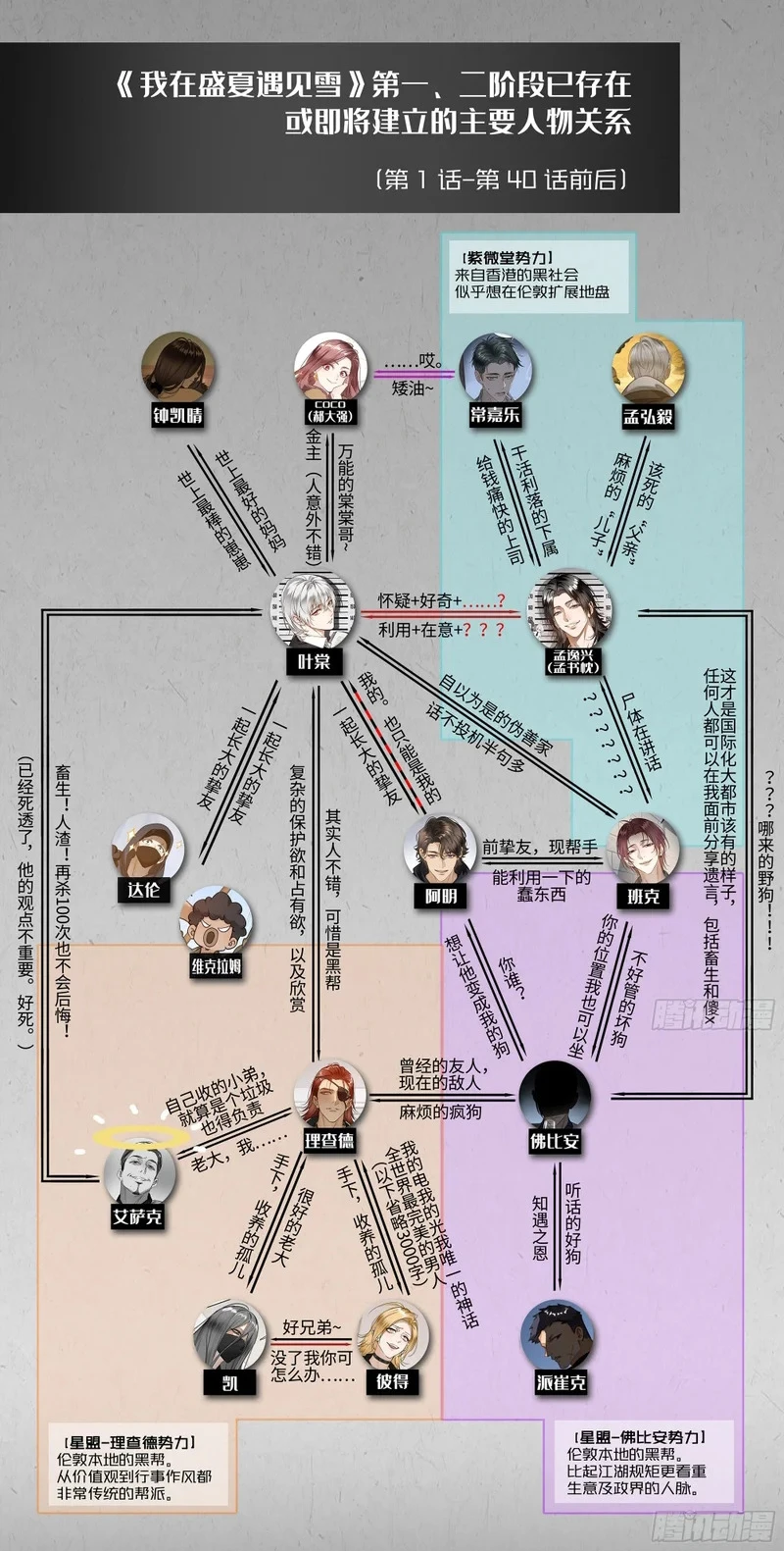 Gặp Tuyết Giữa Hạ Chapter 29 - 39