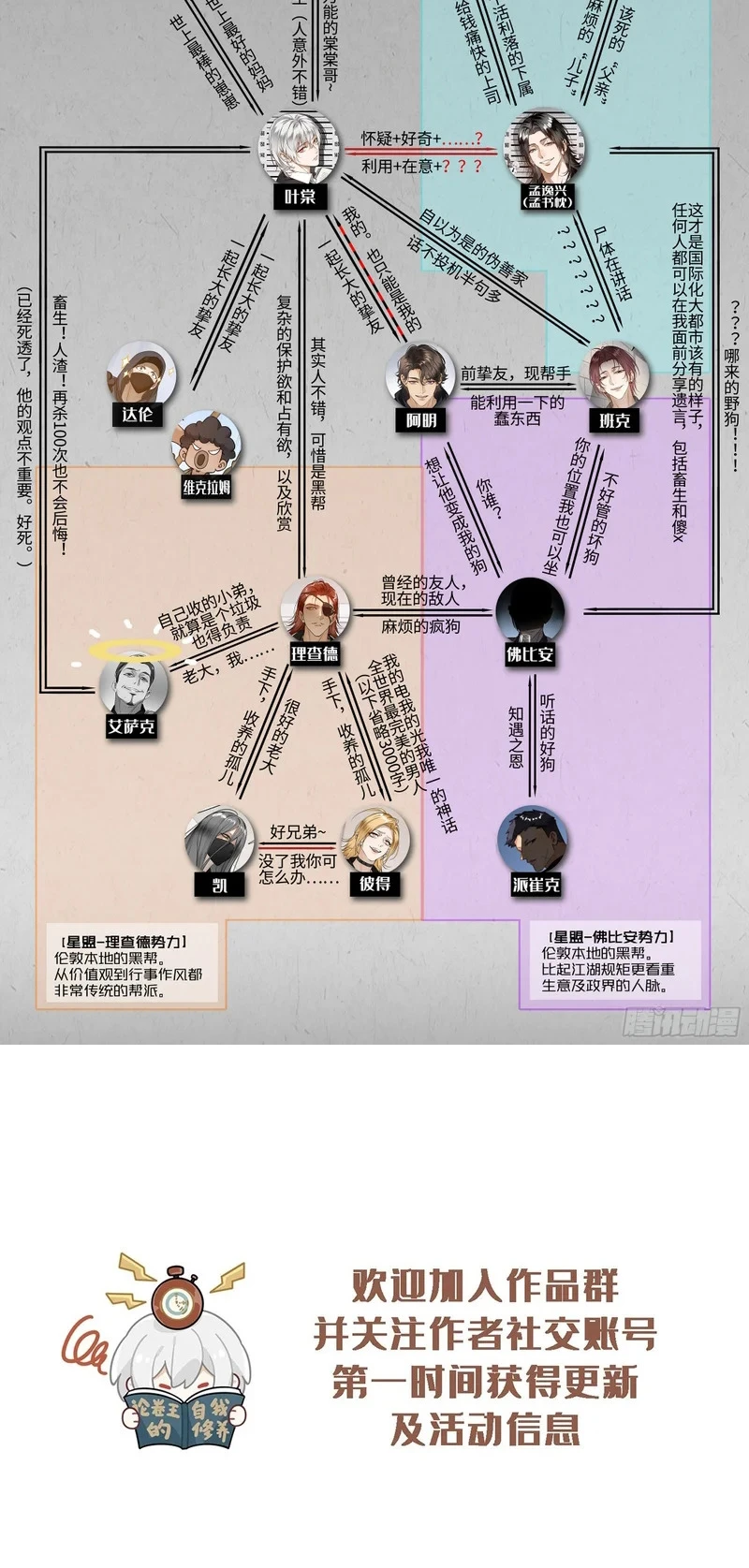 Gặp Tuyết Giữa Hạ Chapter 30 - 34