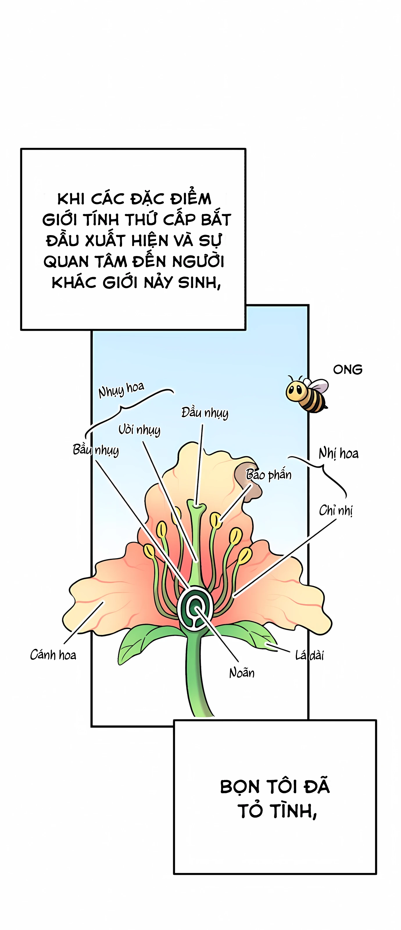 Chiến Dịch Rung Động Trái Tim Chapter 1 - 7