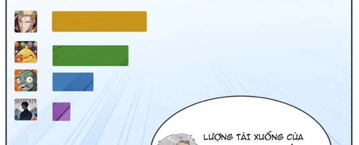 Thương Nhân Buôn Lậu Thời Mạt Thế: Ta Dùng Que Cay Đổi Vàng Thỏi Chapter 35 - 70