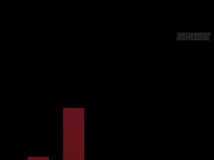 Quỷ Bí Thức Tỉnh: Mở Màn Nắm Giữ Nghìn Tỷ Quỷ Tệ Chapter 19 - 60