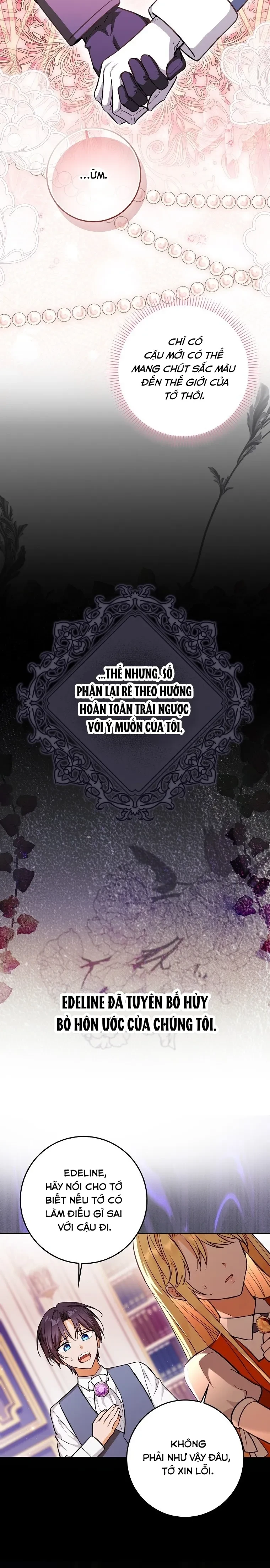 Tôi Cứ Nghĩ Mình Trở Về Là Kết Thúc, Không Ngờ Thể Loại Thay Đổi Rồi! Chapter 5 - 12