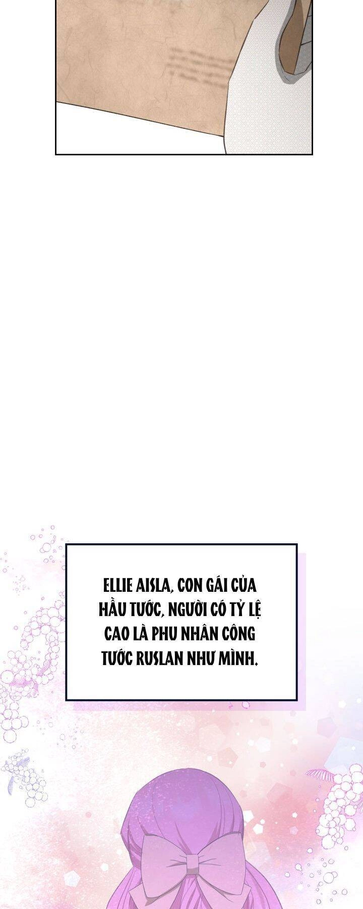 Nam Chính Quái Vật Sống Dưới Giường Tôi Chapter 26 - 5