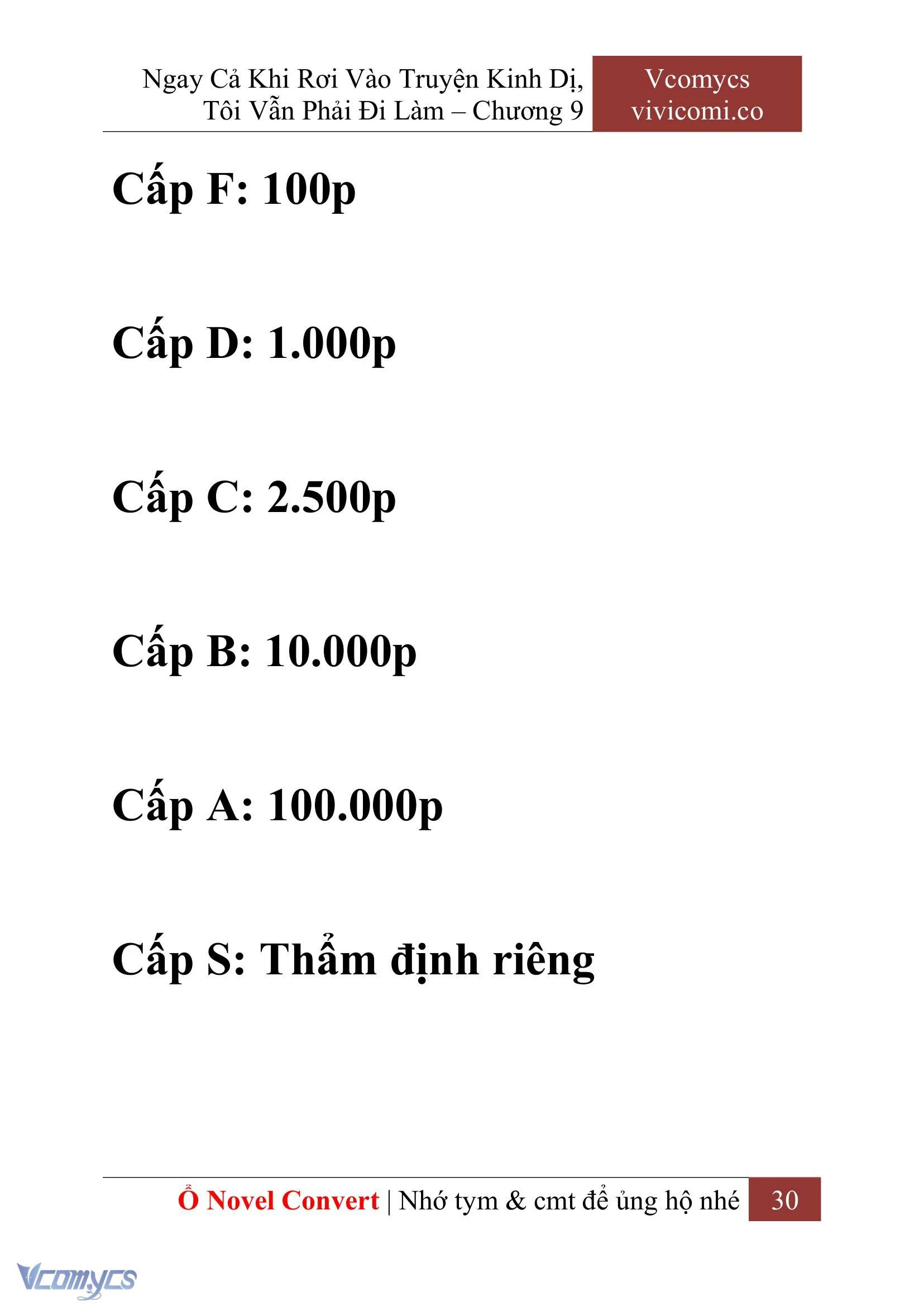 [Novel] Ngay Cả Khi Rơi Vào Truyện Kinh Dị, Tôi Vẫn Phải Đi Làm Chapter  9 - 32