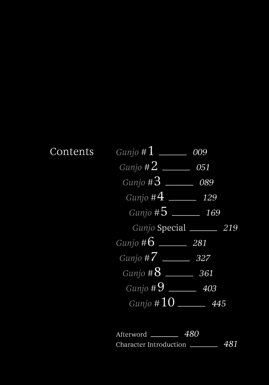 Gunjou Chapter 1 - 5