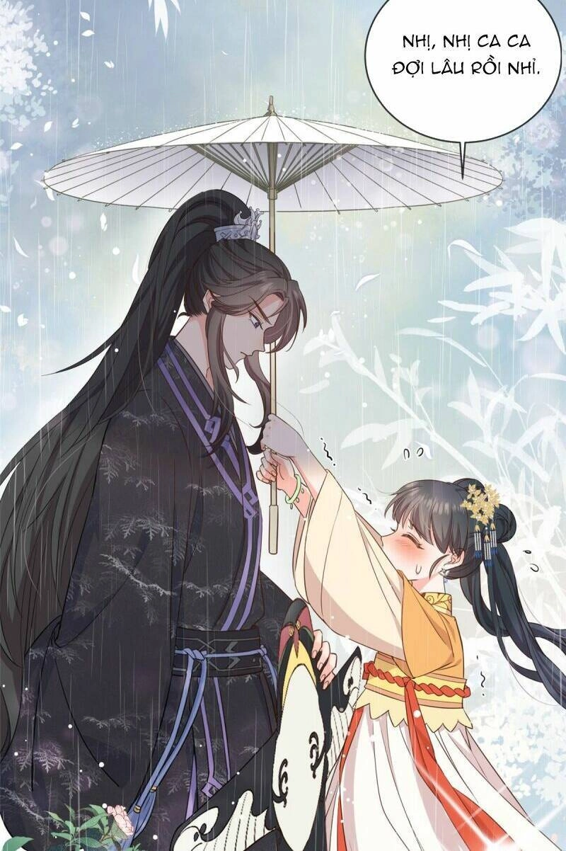 Sau Khi Sống Lại, Ta Trở Thành Kiều Thê Của Quyền Thần. Chapter 2 - 10