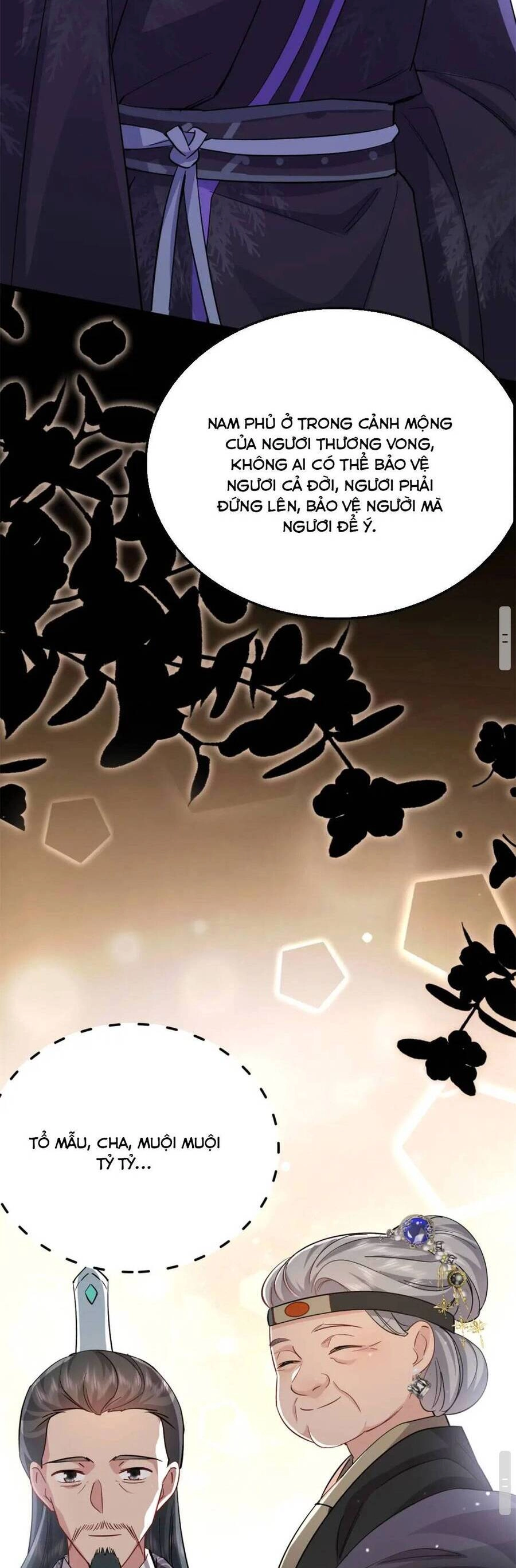 Sau Khi Sống Lại, Ta Trở Thành Kiều Thê Của Quyền Thần. Chapter 27 - 38