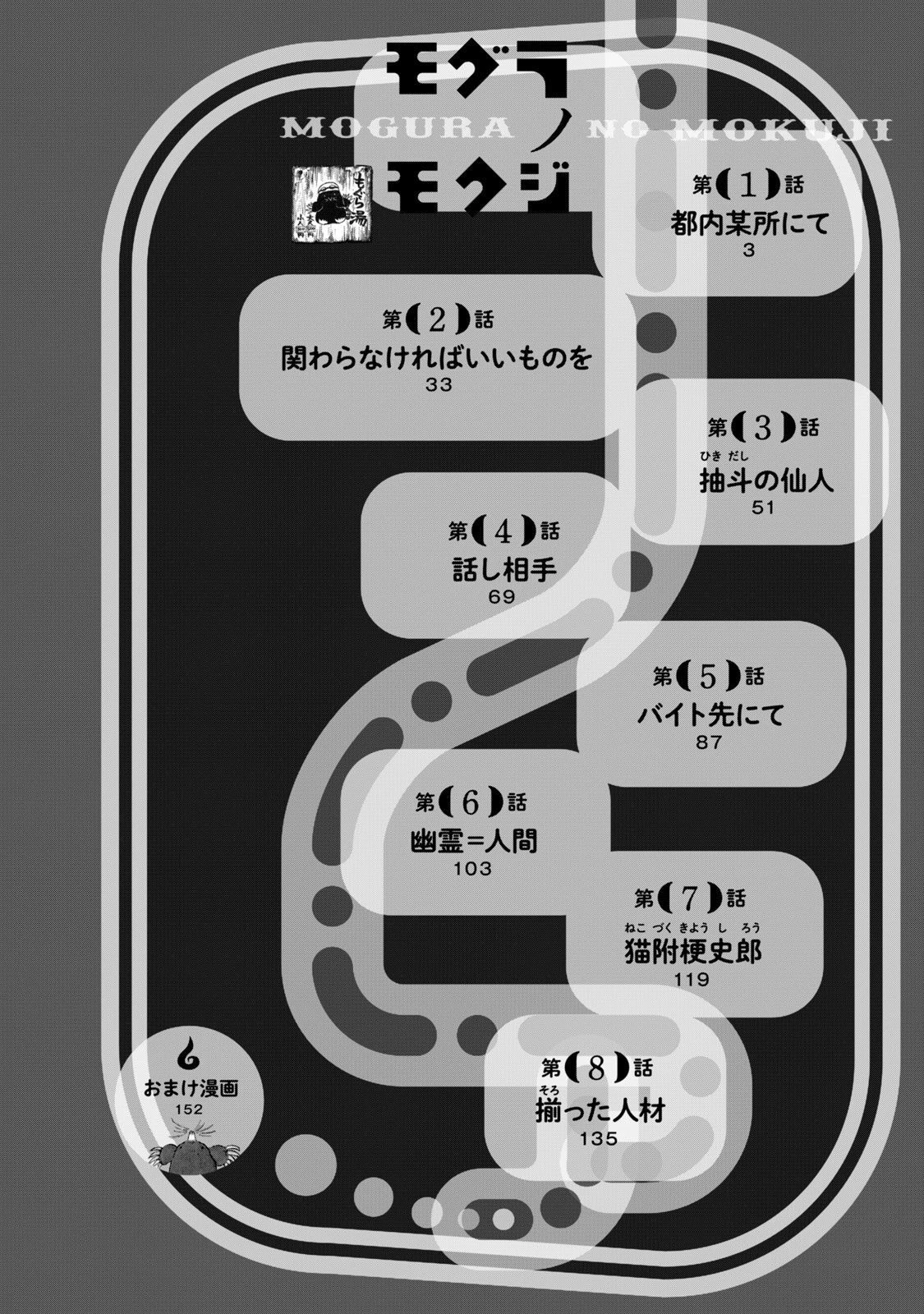 Dekin No Mogura Chapter 1 - 5