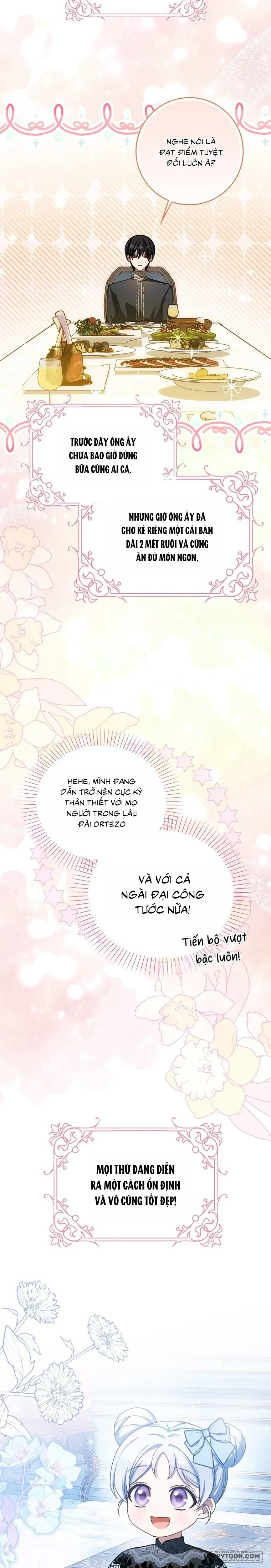 Bé Con Ngoan Hiền Giải Cứu Gia Tộc Phản Diện Chapter 13 - 24