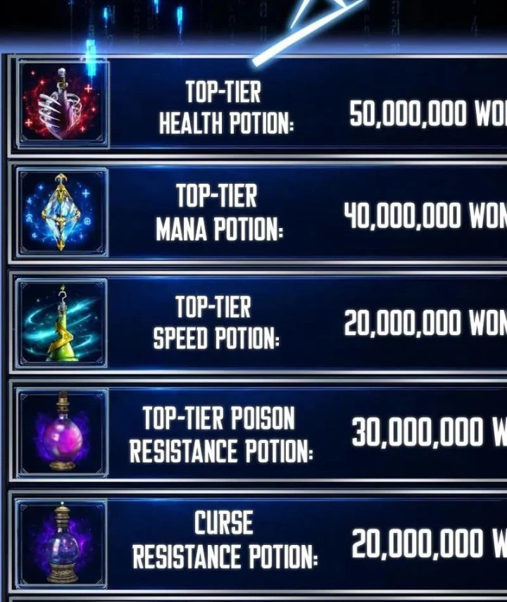 Quái Vật Chống Lại Quái Vật Chapter 31 - 62