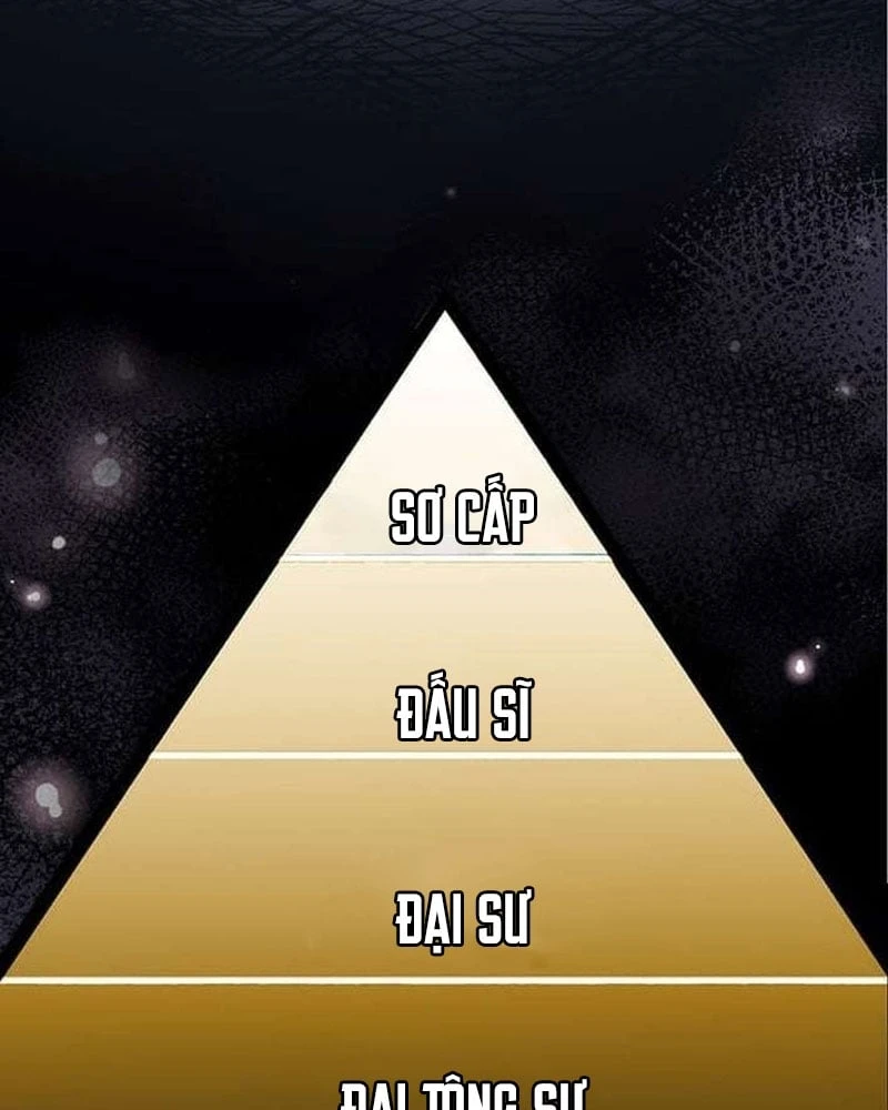 Võ Giả Bí Ẩn Của Huyết Ma Chapter  1 - 168