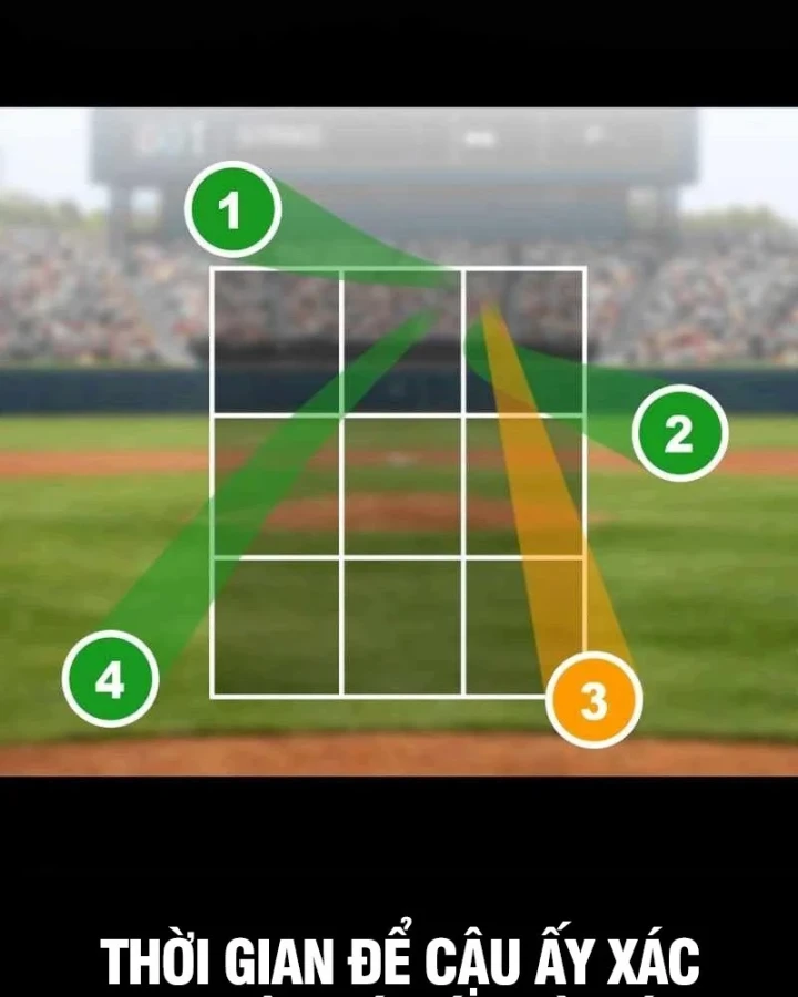 Hành trình vác gậy chạy bốn phương tám hướng Chapter 25 - 55