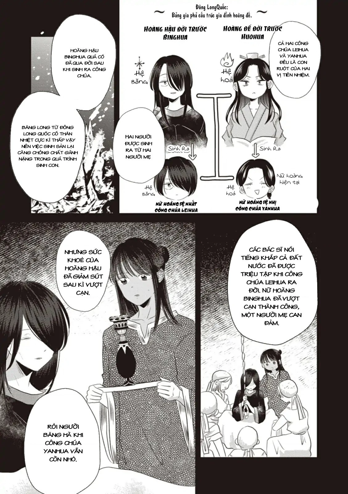 Hôn ước Song Long Chapter 16 - 6