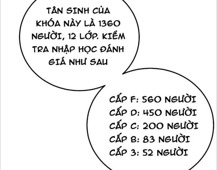 Tân Sinh Cấp SS Của Học Viện Pháp Thuật Siêu Cấp Chapter 5 - 133