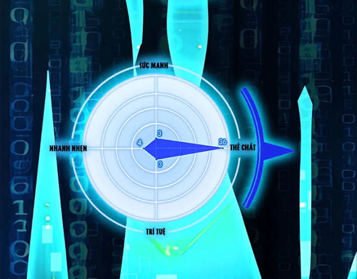 Tân Sinh Cấp SS Của Học Viện Pháp Thuật Siêu Cấp Chapter 5 - 166