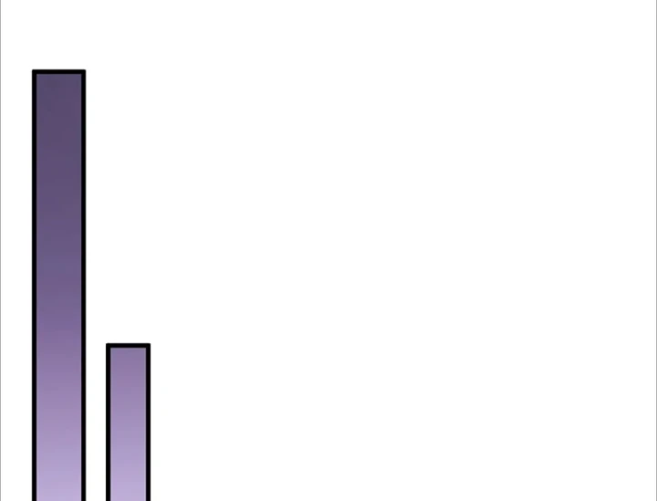Tân Sinh Cấp SS Của Học Viện Pháp Thuật Siêu Cấp Chapter 7 - 40