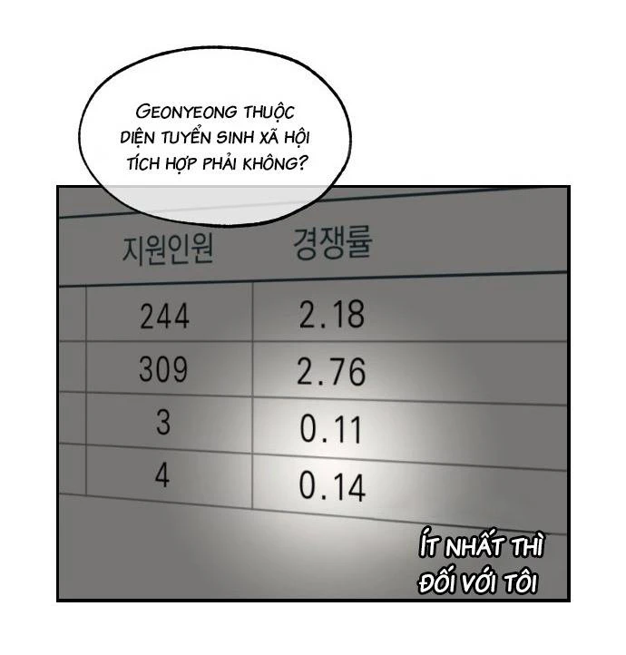 Chứng Minh Phẩm Giá Chapter 3 - 2