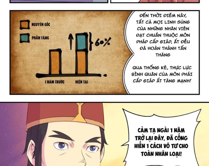 Côn Thôn Thiên Hạ Chapter 382 - 5