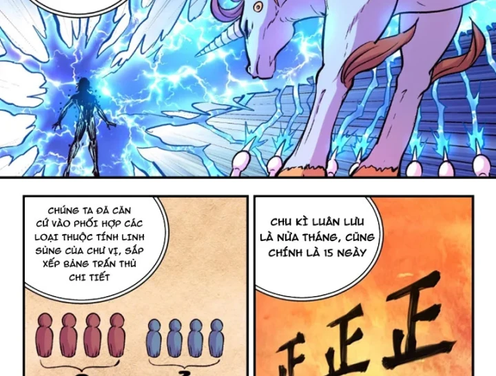 Côn Thôn Thiên Hạ Chapter 383 - 33