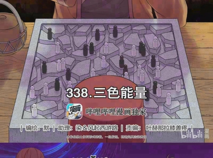 Côn Thôn Thiên Hạ Chapter 401 - 2