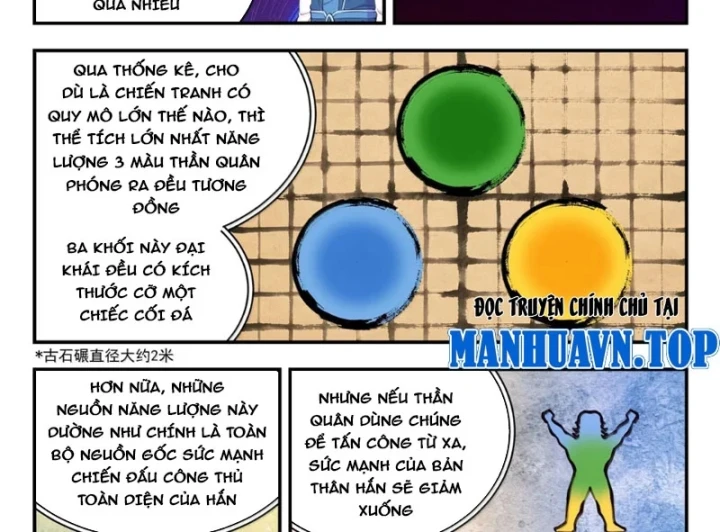 Côn Thôn Thiên Hạ Chapter 401 - 30