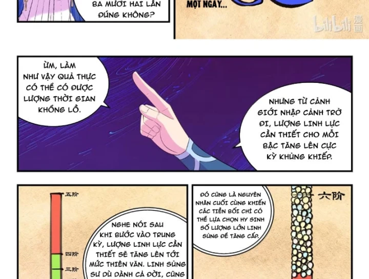 Côn Thôn Thiên Hạ Chapter 402 - 15