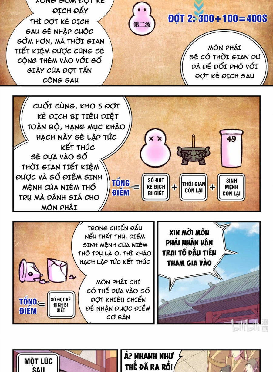 Côn Thôn Thiên Hạ Chapter 256 - 17