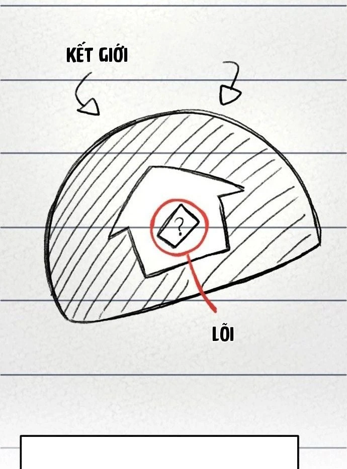 Quy Tắc Quái Dị Chapter  3 - 21