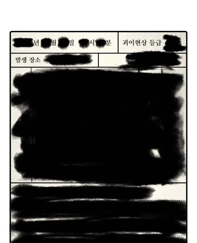 Quy Tắc Quái Dị Chapter  4 - 229