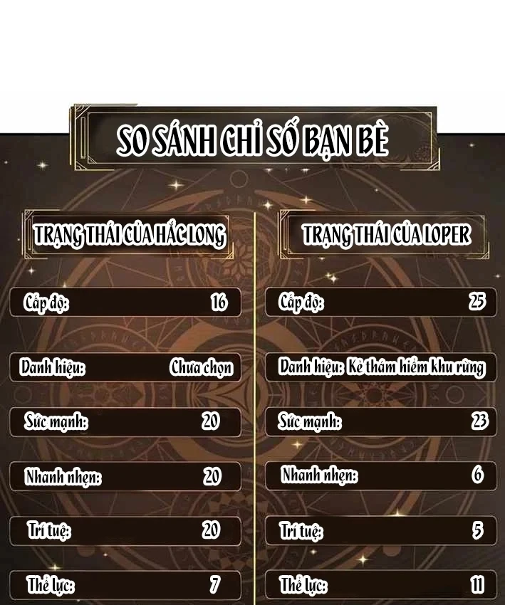 Chiến Lược Livestream Ẩn Giấu Của Kẻ Hồi Quy Chapter 24 - 49