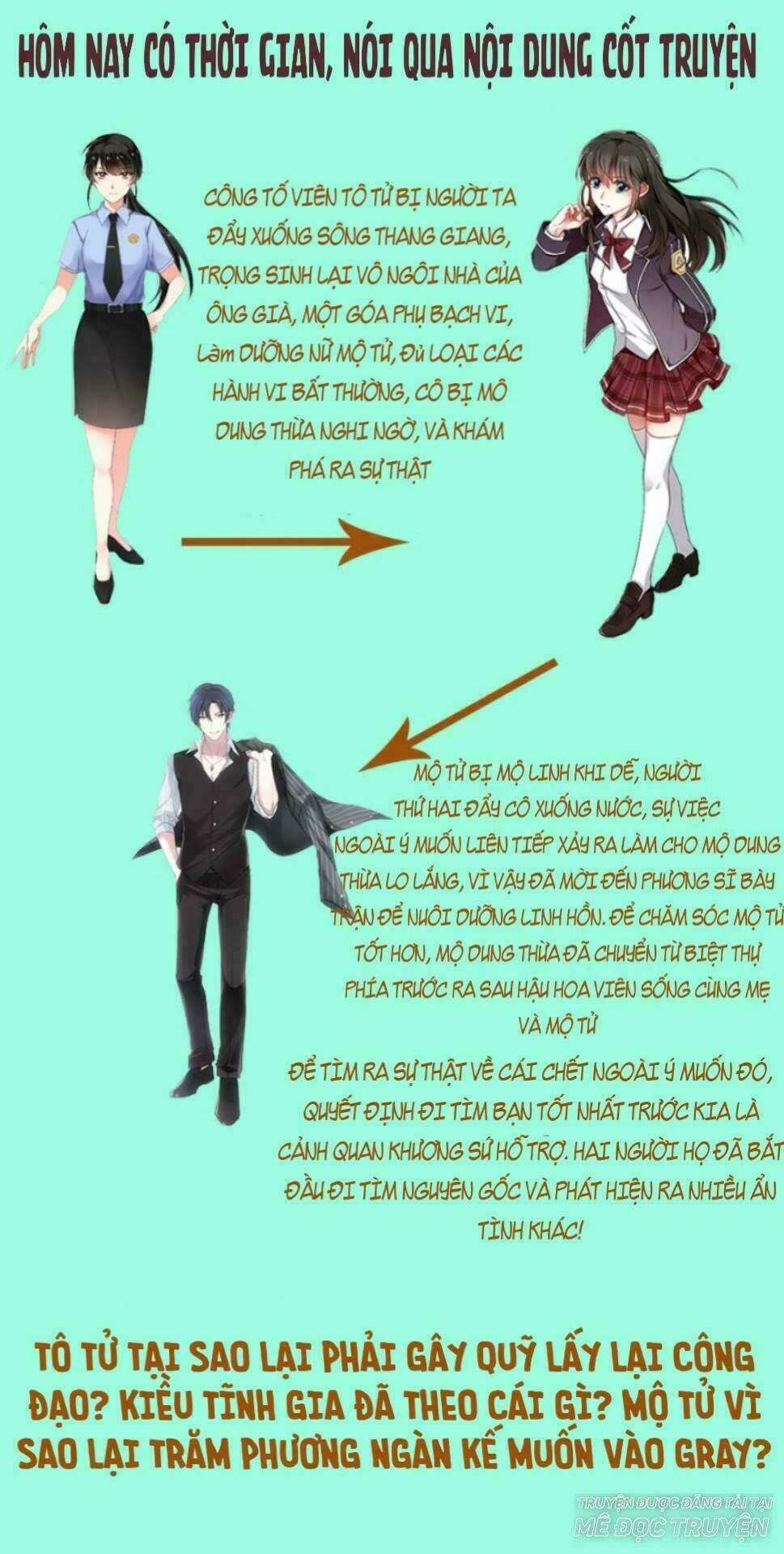 Mộ Thiếu, Lão Bà Ngươi Trọng Sinh Lại Rồi! Chapter  31 - 27