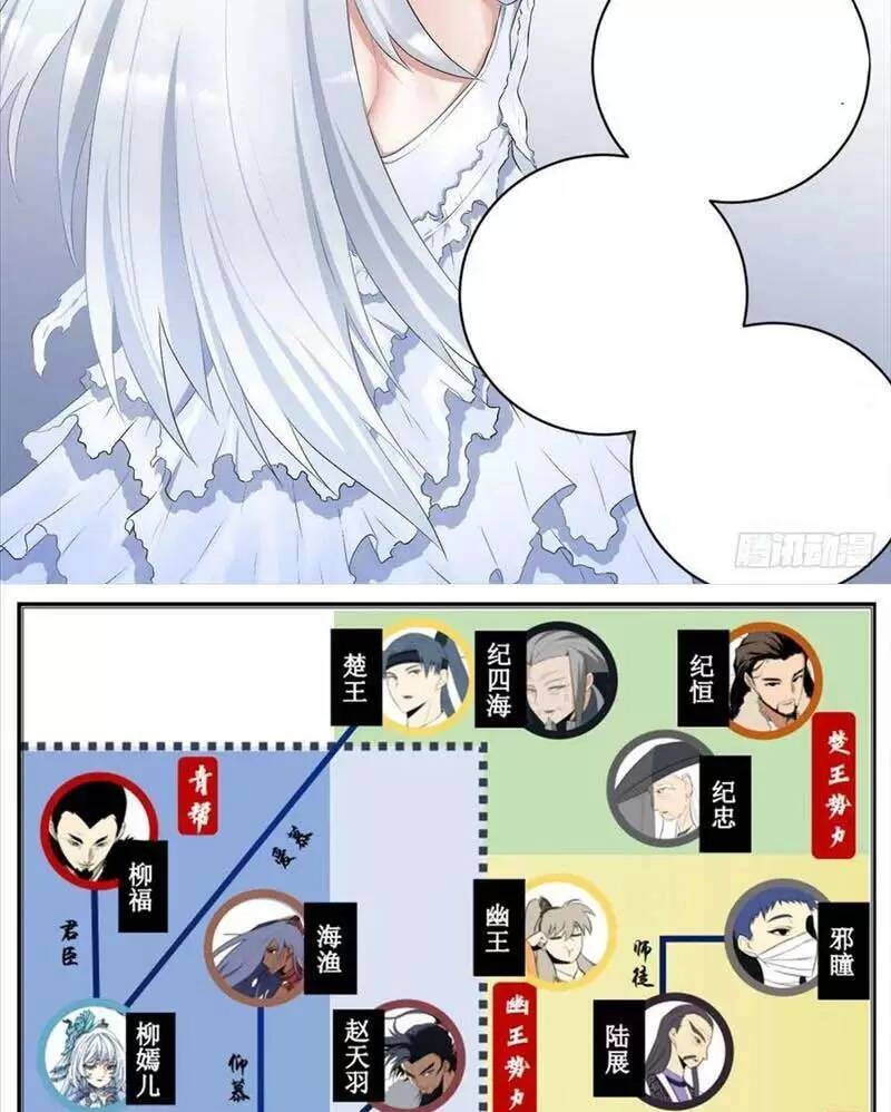 Ta Làm Kiêu Hùng Tại Dị Giới Chapter 119 - 10