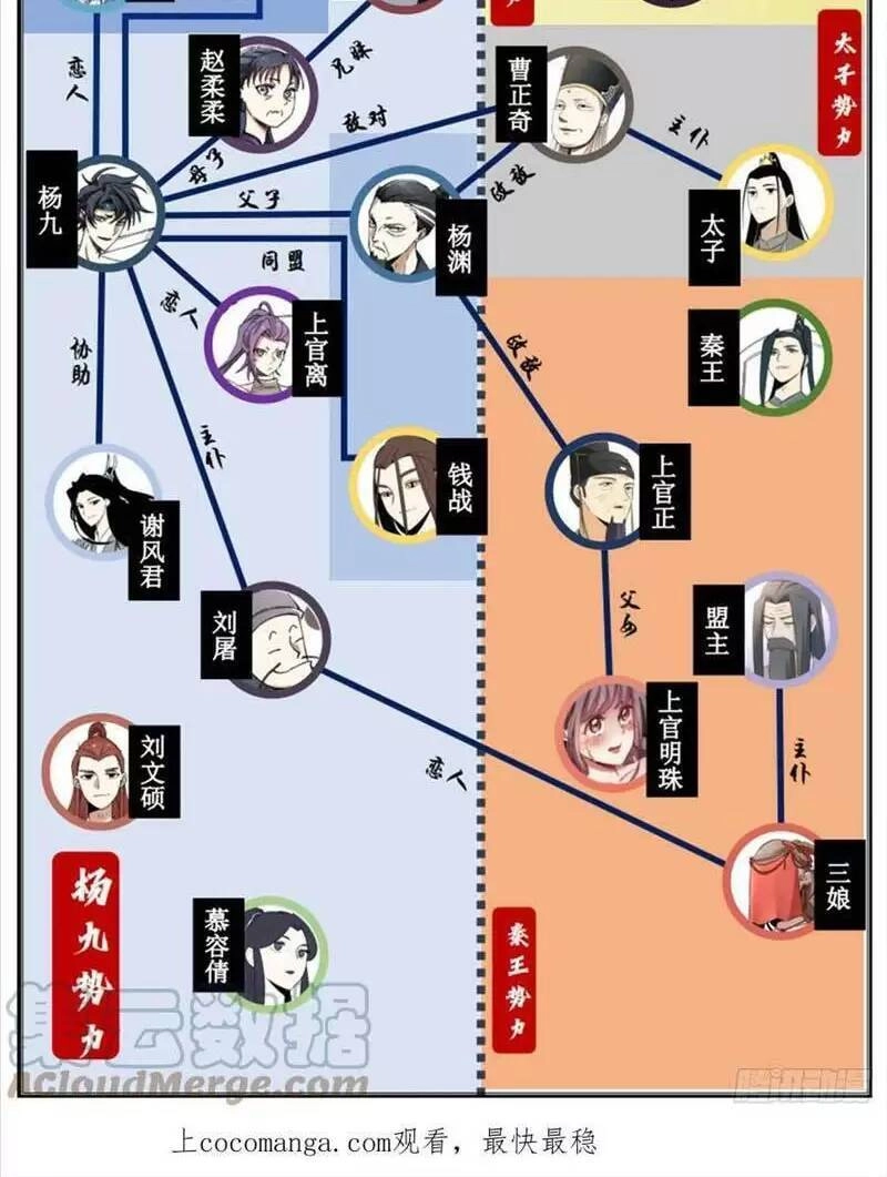 Ta Làm Kiêu Hùng Tại Dị Giới Chapter 120 - 11